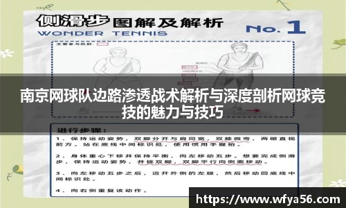 南京网球队边路渗透战术解析与深度剖析网球竞技的魅力与技巧